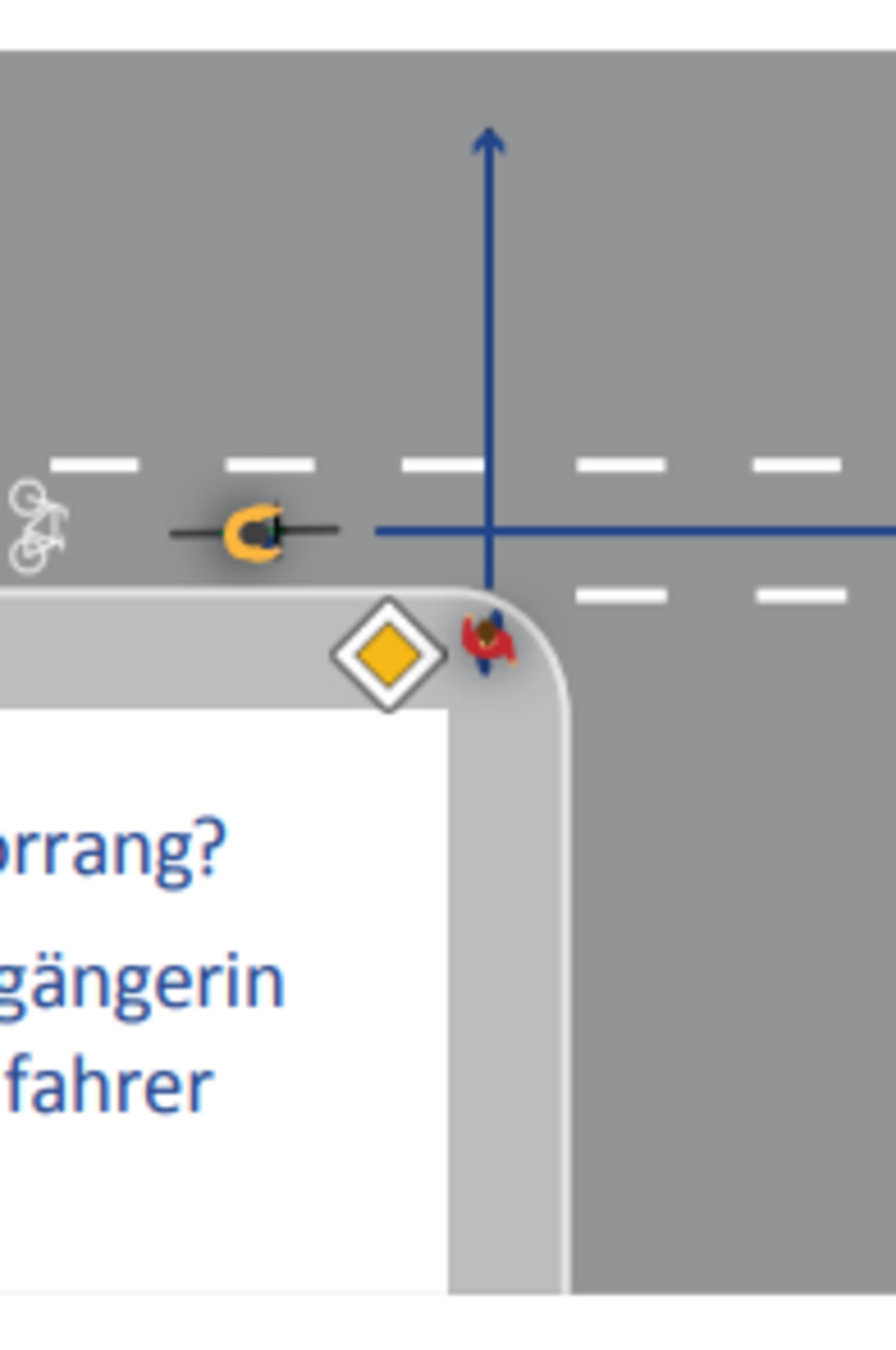 Verkehrsquiz-Frage Verkehrsquiz-Frage
