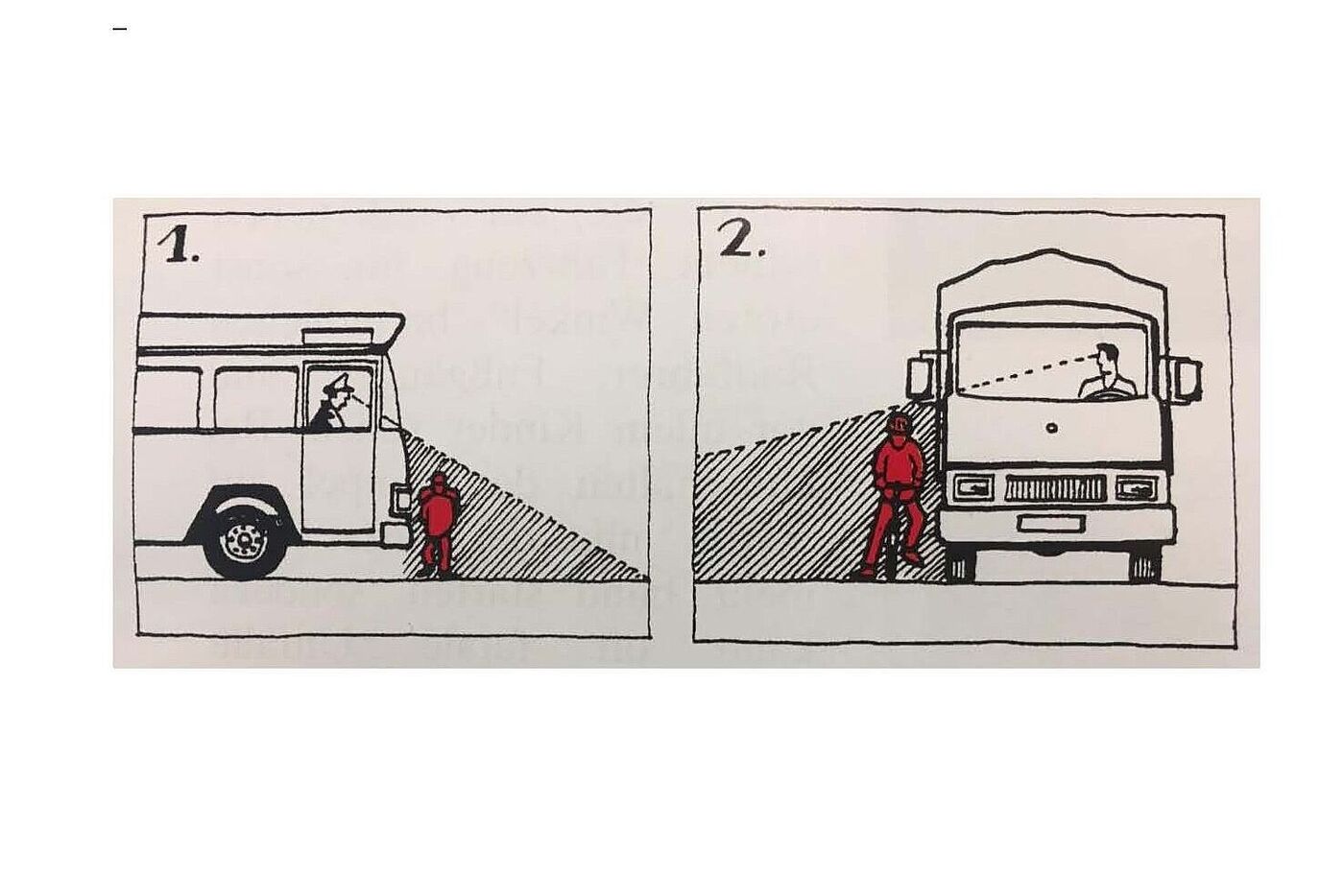 Illustration des toten Winkels